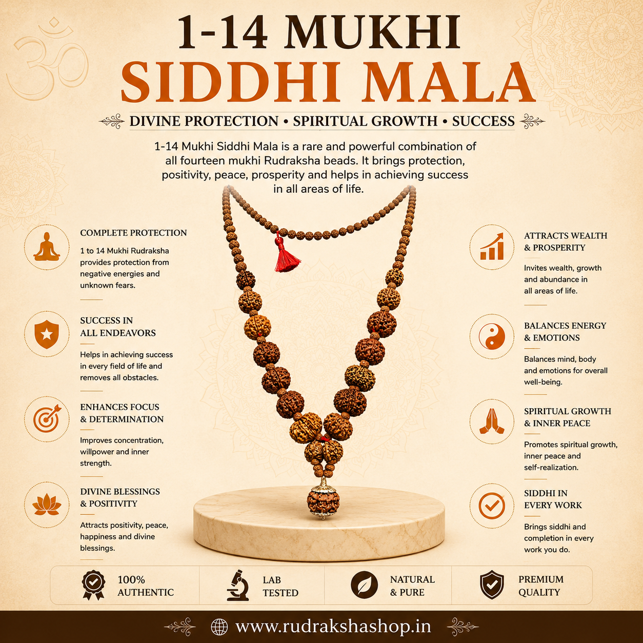1–14 Mukhi Nepal Rudraksha Mala with Ganesh & Gauri Shankar