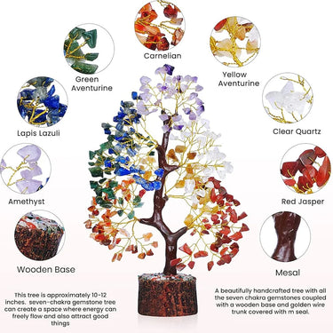 Seven Chakra Tree