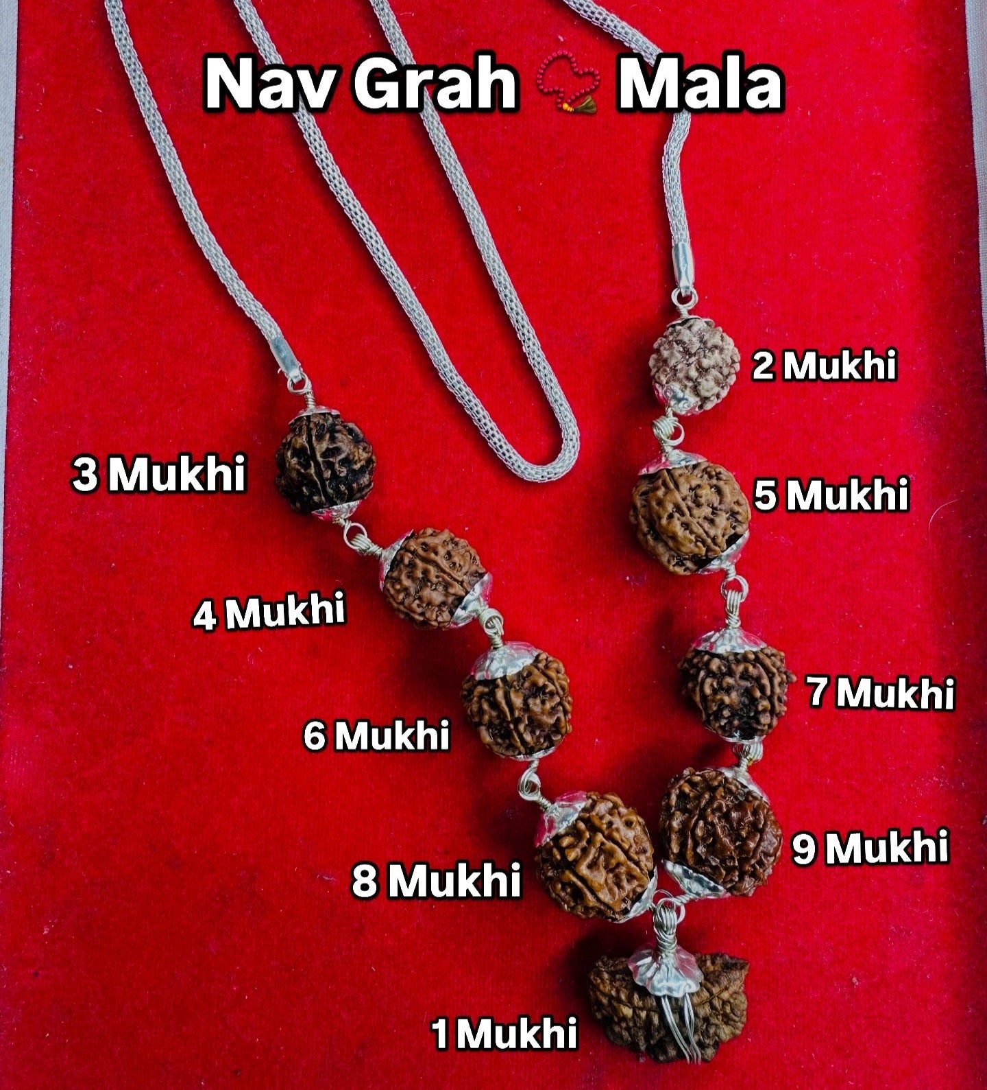 Nav Graha Kawach